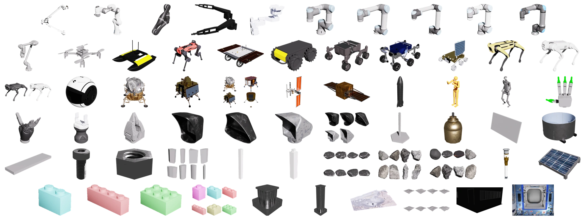 Overview