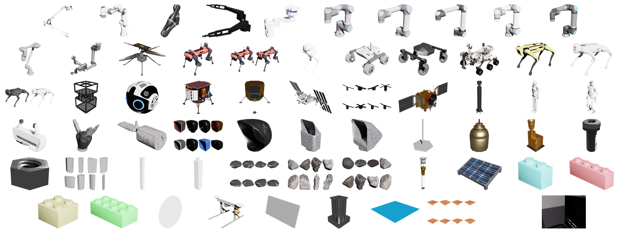 Overview